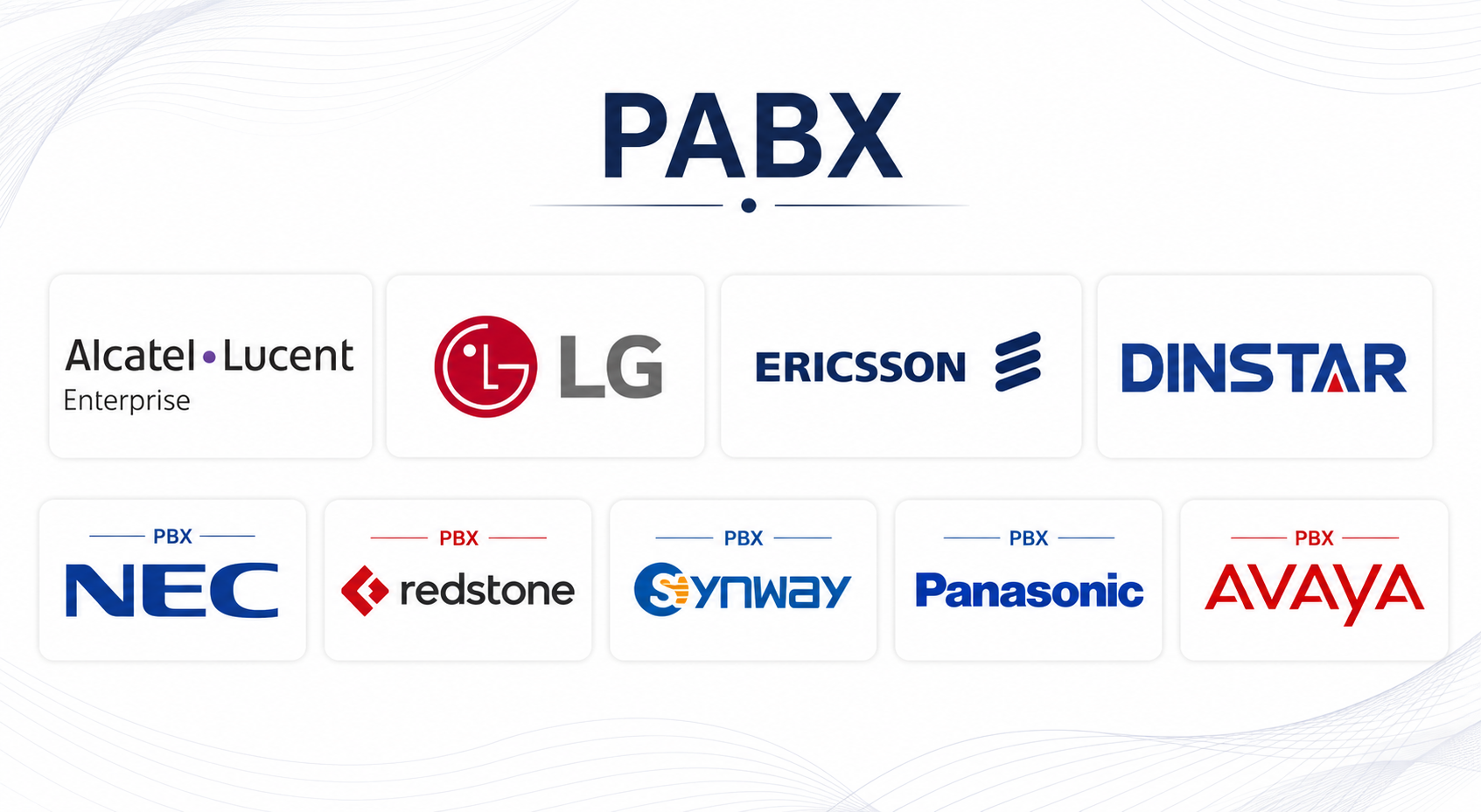 5 Fitur PABX yang Wajib Ada di Kantor Modern